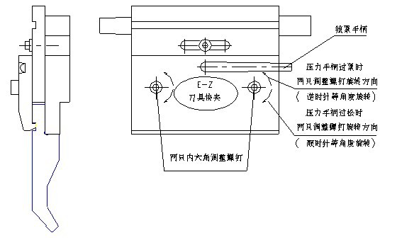 zhewanji-xingneng zhewanji-xingneng
